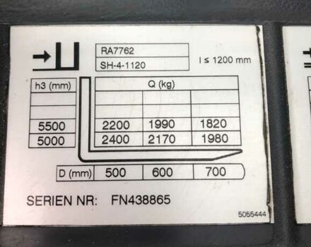 Другая Megane Scenic, объемом двигателя 14.86 л и пробегом 0 тыс. км за 19891 $, фото 6 на Automoto.ua
