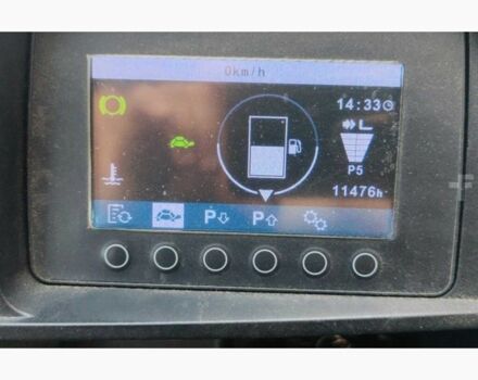 Другая Megane Scenic, объемом двигателя 14.86 л и пробегом 0 тыс. км за 11475 $, фото 9 на Automoto.ua