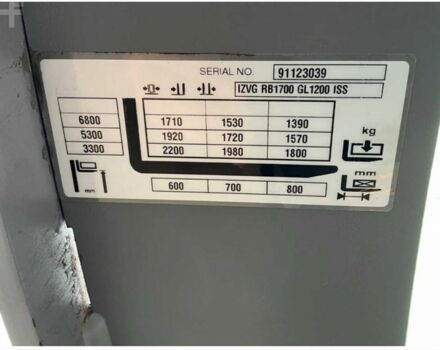 Другая Megane Scenic, объемом двигателя 14.86 л и пробегом 0 тыс. км за 45312 $, фото 4 на Automoto.ua