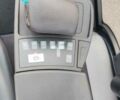 Другая Megane Scenic, объемом двигателя 14.86 л и пробегом 0 тыс. км за 39046 $, фото 10 на Automoto.ua