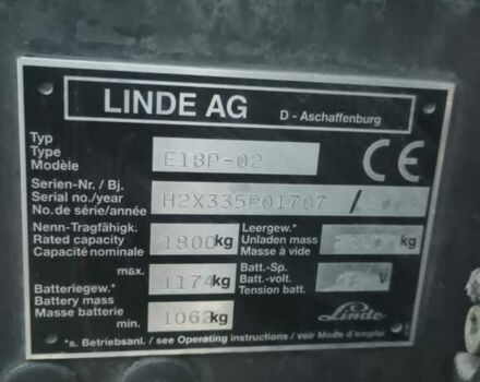 Другая Megane Scenic, объемом двигателя 14.86 л и пробегом 0 тыс. км за 6121 $, фото 9 на Automoto.ua