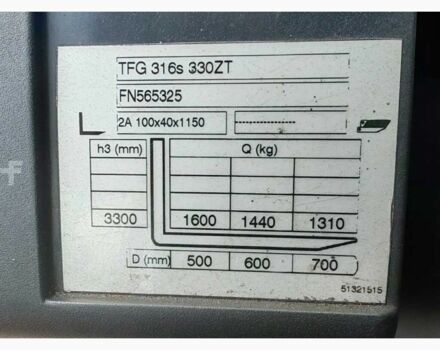 Другая Megane Scenic, объемом двигателя 14.86 л и пробегом 0 тыс. км за 10170 $, фото 11 на Automoto.ua