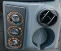 Другая Megane Scenic, объемом двигателя 14.86 л и пробегом 0 тыс. км за 39046 $, фото 11 на Automoto.ua