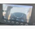 Другая Megane Scenic, объемом двигателя 14.86 л и пробегом 0 тыс. км за 39046 $, фото 12 на Automoto.ua