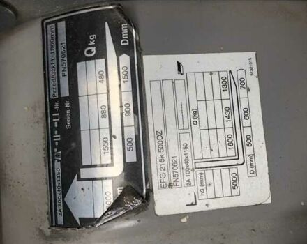 Другая Megane Scenic, объемом двигателя 14.86 л и пробегом 0 тыс. км за 16194 $, фото 6 на Automoto.ua