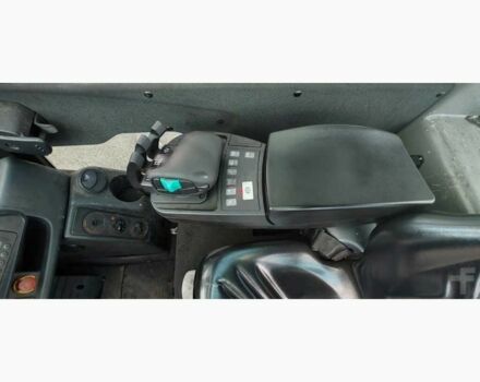 Другая Megane Scenic, объемом двигателя 14.86 л и пробегом 0 тыс. км за 10170 $, фото 13 на Automoto.ua