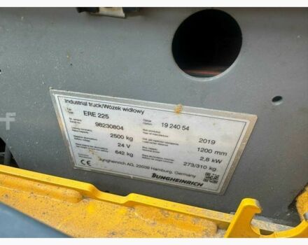 Інша Megane Scenic, об'ємом двигуна 14.86 л та пробігом 0 тис. км за 2587 $, фото 5 на Automoto.ua