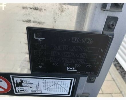 Другая Megane Scenic 2020 в Полтаве на Automoto.ua Другая Megane Scenic, объемом двигателя 14.86 л и пробегом 0 тыс. км за 4981 $, фото 11 на Automoto.ua