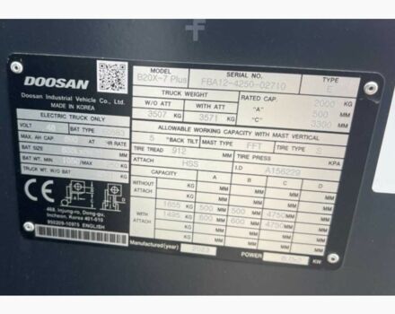 Інша Megane Scenic, об'ємом двигуна 12.58 л та пробігом 0 тис. км за 26837 $, фото 3 на Automoto.ua