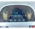 Другая Megane Scenic, объемом двигателя 12.58 л и пробегом 0 тыс. км за 43300 $, фото 1 на Automoto.ua
