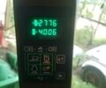 Другая Megane Scenic, объемом двигателя 12.58 л и пробегом 0 тыс. км за 65000 $, фото 1 на Automoto.ua