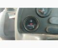 Другая Megane Scenic, объемом двигателя 12.58 л и пробегом 0 тыс. км за 26000 $, фото 3 на Automoto.ua