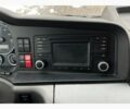 Другая Megane Scenic, объемом двигателя 12.58 л и пробегом 0 тыс. км за 39700 $, фото 18 на Automoto.ua
