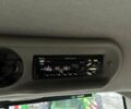 Другая Megane Scenic, объемом двигателя 12.58 л и пробегом 0 тыс. км за 121534 $, фото 14 на Automoto.ua