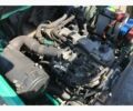 Другая Megane Scenic, объемом двигателя 0 л и пробегом 0 тыс. км за 9100 $, фото 1 на Automoto.ua