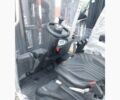 Інша Megane Scenic, об'ємом двигуна 0 л та пробігом 0 тис. км за 773 $, фото 3 на Automoto.ua