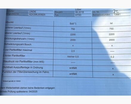 Другая Megane Scenic, объемом двигателя 0 л и пробегом 0 тыс. км за 66645 $, фото 15 на Automoto.ua