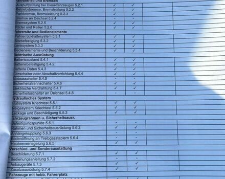 Другая Megane Scenic, объемом двигателя 0 л и пробегом 0 тыс. км за 66645 $, фото 10 на Automoto.ua