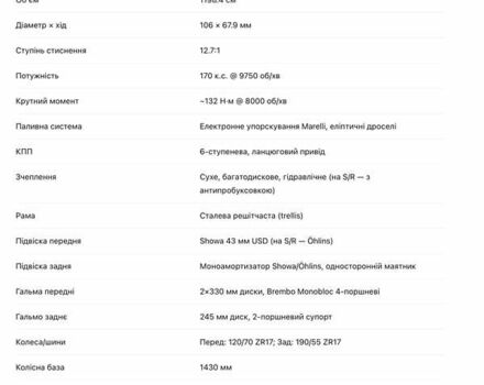 Червоний Дукаті 1198, об'ємом двигуна 1.2 л та пробігом 10 тис. км за 11500 $, фото 36 на Automoto.ua