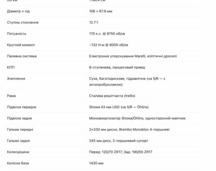 Дукати 1198, объемом двигателя 1.2 л и пробегом 0 тыс. км за 11500 $, фото 23 на Automoto.ua