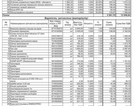 Червоний Дукаті Монстр, об'ємом двигуна 0.82 л та пробігом 31 тис. км за 11200 $, фото 6 на Automoto.ua