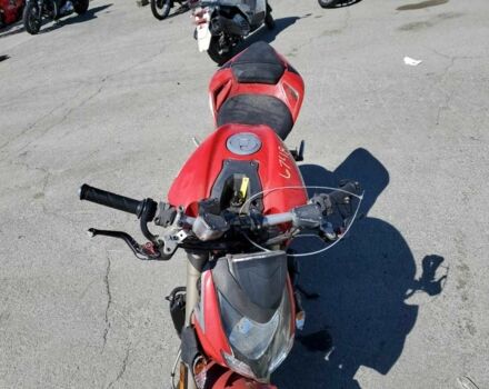 Дукаті Стрітфайтер, об'ємом двигуна 0.85 л та пробігом 0 тис. км за 2950 $, фото 4 на Automoto.ua