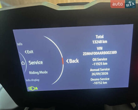 Серый Дукати Стритфайтер, объемом двигателя 1.1 л и пробегом 13 тыс. км за 25500 $, фото 21 на Automoto.ua