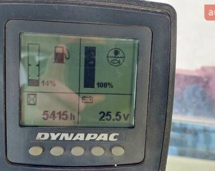 Жовтий Дінапак ЦЦ, об'ємом двигуна 0 л та пробігом 0 тис. км за 21655 $, фото 15 на Automoto.ua