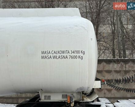 Белый Енерко NС, объемом двигателя 0 л и пробегом 100 тыс. км за 13000 $, фото 11 на Automoto.ua