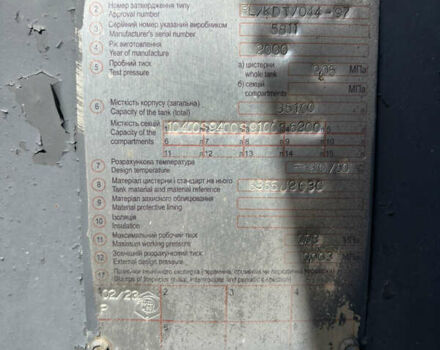 Белый Енерко NС, объемом двигателя 0 л и пробегом 100 тыс. км за 13000 $, фото 1 на Automoto.ua