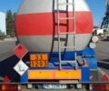 Енерго НЦ32, объемом двигателя 0 л и пробегом 500 тыс. км за 9500 $, фото 1 на Automoto.ua