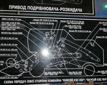 Єнісей 950, об'ємом двигуна 0 л та пробігом 0 тис. км за 20000 $, фото 8 на Automoto.ua