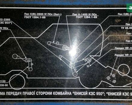 Єнісей 950, об'ємом двигуна 0 л та пробігом 0 тис. км за 20000 $, фото 11 на Automoto.ua