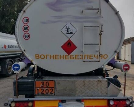 Белый Эверласт ППЦ-30, объемом двигателя 0 л и пробегом 1 тыс. км за 23000 $, фото 5 на Automoto.ua