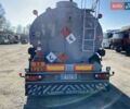 Серый Эверласт ППЦ-30, объемом двигателя 0 л и пробегом 60 тыс. км за 11000 $, фото 1 на Automoto.ua