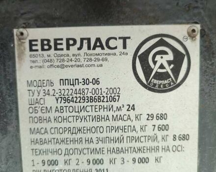 Эверласт ППЦ, объемом двигателя 0 л и пробегом 100 тыс. км за 19500 $, фото 3 на Automoto.ua