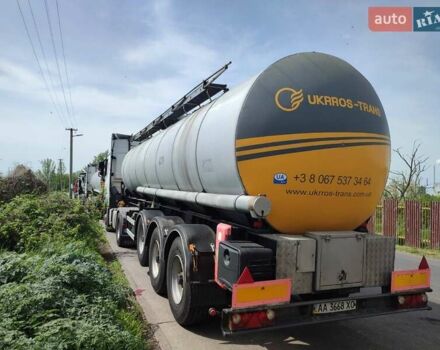 Эверласт ППЦ, объемом двигателя 0 л и пробегом 100 тыс. км за 19500 $, фото 1 на Automoto.ua