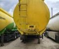Еверласт ППЦ-30-06, об'ємом двигуна 0 л та пробігом 0 тис. км за 10000 $, фото 5 на Automoto.ua