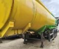 Еверласт ППЦ-30-06, об'ємом двигуна 0 л та пробігом 0 тис. км за 10000 $, фото 1 на Automoto.ua