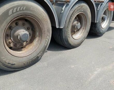 Синий Эверласт ППЦ-30-64229-01, объемом двигателя 0 л и пробегом 100 тыс. км за 12832 $, фото 4 на Automoto.ua