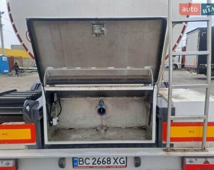 Еверласт ST3-12A103-391L03AB1 2023 у Львові на Automoto.ua Білий Еверласт ST3-12A103-391L03AB1, об'ємом двигуна 0 л та пробігом 3 тис. км за 60500 $, фото 14 на Automoto.ua