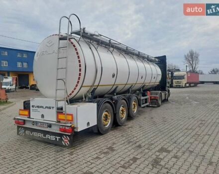 Еверласт ST3-12A103-391L03AB1 2023 у Львові на Automoto.ua Білий Еверласт ST3-12A103-391L03AB1, об'ємом двигуна 0 л та пробігом 3 тис. км за 60500 $, фото 1 на Automoto.ua