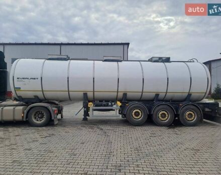 Еверласт ST3-12A103-391L03AB1 2023 у Львові на Automoto.ua Білий Еверласт ST3-12A103-391L03AB1, об'ємом двигуна 0 л та пробігом 3 тис. км за 60500 $, фото 6 на Automoto.ua