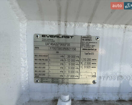 Эверласт ST3-12A103-391L03AB1, объемом двигателя 0 л и пробегом 0 тыс. км за 100328 $, фото 5 на Automoto.ua