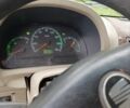 Синій ФАВ 1031, об'ємом двигуна 2.67 л та пробігом 168 тис. км за 4500 $, фото 3 на Automoto.ua