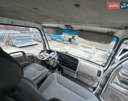 Білий ФАВ 1041, об'ємом двигуна 3.17 л та пробігом 150 тис. км за 5000 $, фото 9 на Automoto.ua