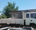 ФАВ 1051, об'ємом двигуна 0 л та пробігом 0 тис. км за 4500 $, фото 3 на Automoto.ua