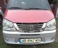Красный ФАВ 6350, объемом двигателя 1.1 л и пробегом 300 тыс. км за 2000 $, фото 1 на Automoto.ua