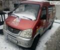 ФАВ 6371 вант., об'ємом двигуна 0 л та пробігом 1 тис. км за 1200 $, фото 1 на Automoto.ua