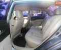 Сірий ФАВ Besturn, об'ємом двигуна 1.6 л та пробігом 213 тис. км за 3997 $, фото 30 на Automoto.ua